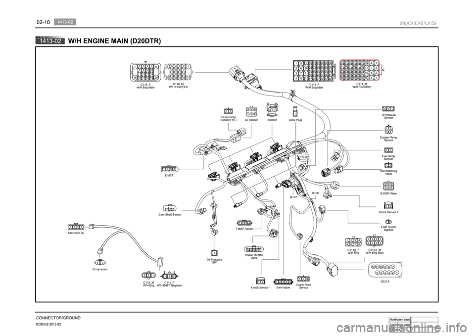 SSANGYONG TURISMO 2013 Owners Manual SSANGYONG TURISMO 2013 Owners Manual