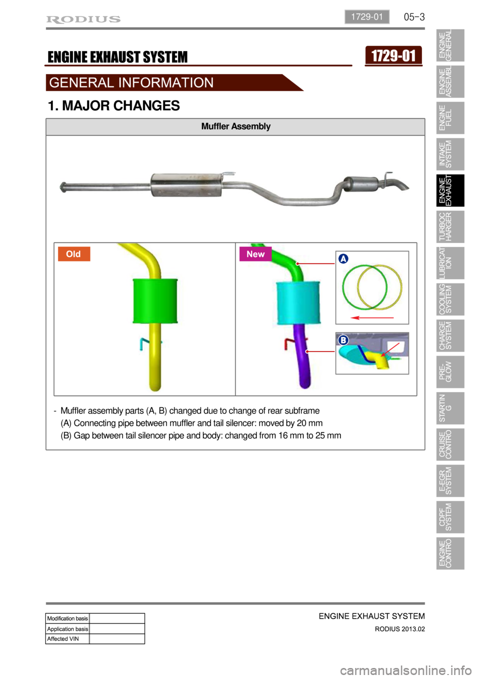 SSANGYONG TURISMO 2013  Service Manual 05-31729-01
Muffler Assembly
1. MAJOR CHANGES
Muffler assembly parts (A, B) changed due to change of rear subframe
(A) Connecting pipe between muffler and tail silencer: moved by 20 mm
(B) Gap between
