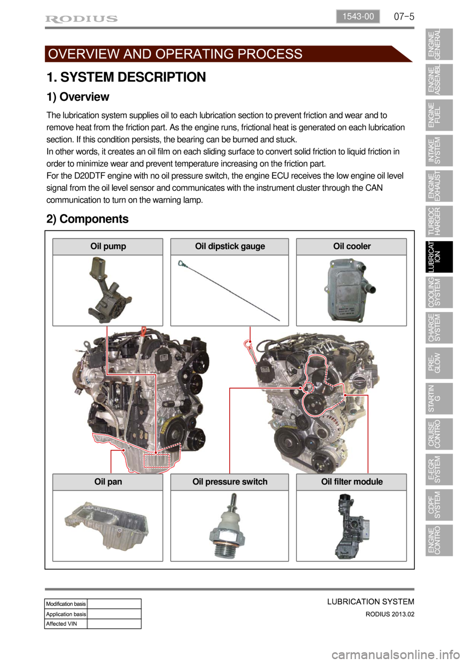 SSANGYONG TURISMO 2013  Service Manual 07-51543-00
1. SYSTEM DESCRIPTION
1) Overview
The lubrication system supplies oil to each lubrication section to prevent friction and wear and to 
remove heat from the friction part. As the engine run