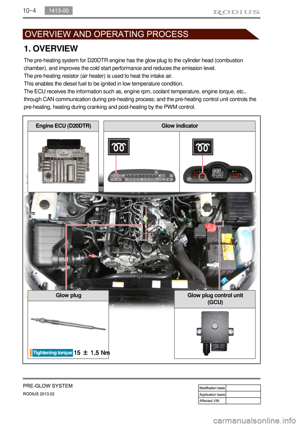 SSANGYONG TURISMO 2013  Service Manual 10-4
1. OVERVIEW
The pre-heating system for D20DTR engine has the glow plug to the cylinder head (combustion 
chamber), and improves the cold start performance and reduces the emission level.
The pre-