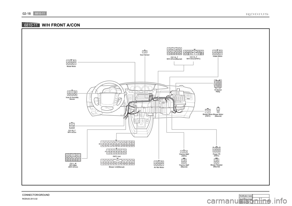 SSANGYONG TURISMO 2013 Owners Guide 