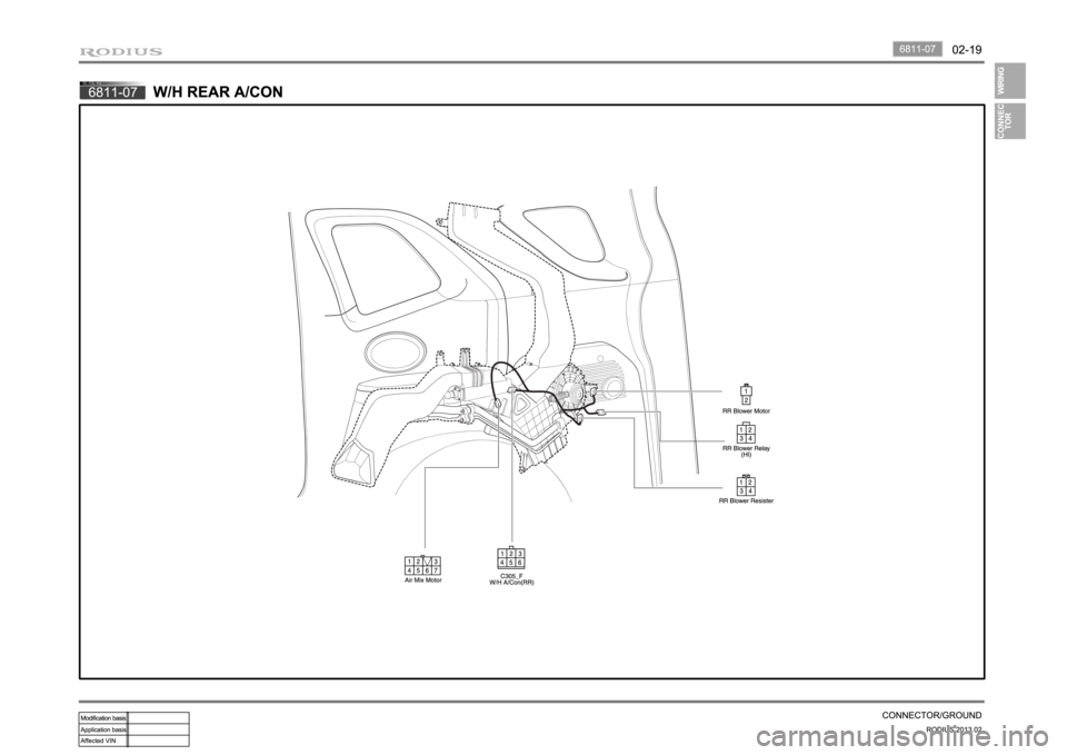 SSANGYONG TURISMO 2013 Owners Guide 