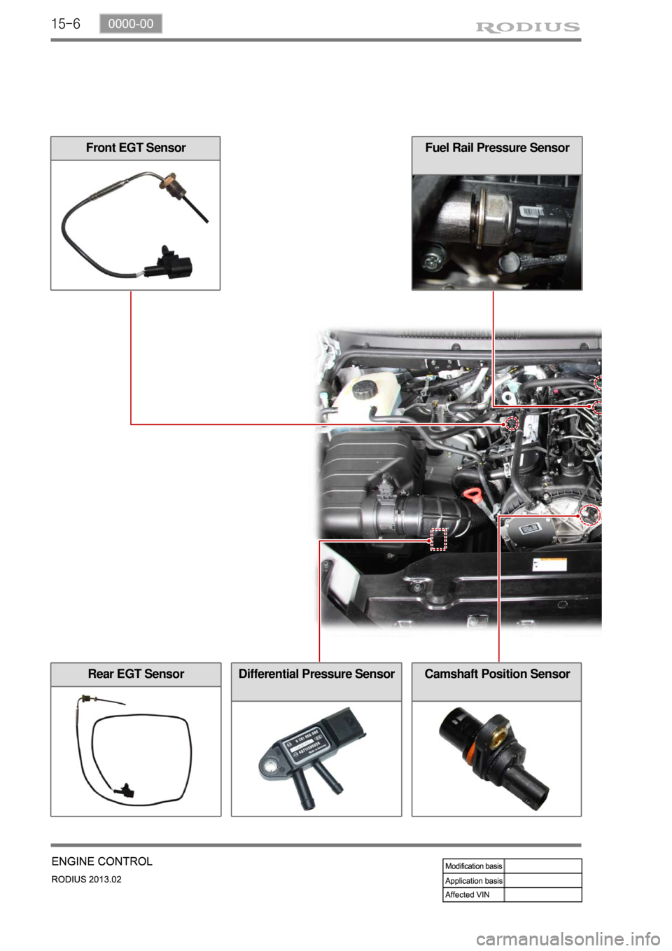SSANGYONG TURISMO 2013 Workshop Manual 15-6
Fuel Rail Pressure SensorFront EGT Sensor
Differential Pressure SensorCamshaft Position SensorRear EGT Sensor SSANGYONG TURISMO 2013 Workshop Manual 15-6
Fuel Rail Pressure SensorFront EGT Sensor
Differential Pressure SensorCamshaft Position SensorRear EGT Sensor