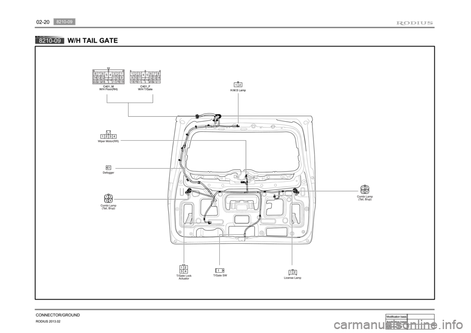 SSANGYONG TURISMO 2013 Owners Guide 