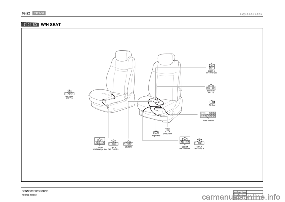 SSANGYONG TURISMO 2013 Owners Guide 