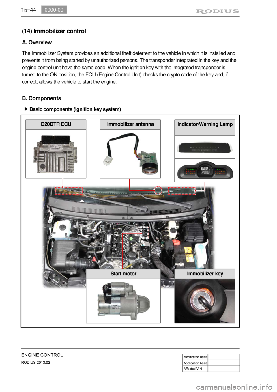 SSANGYONG TURISMO 2013  Service Manual 15-44
(14) Immobilizer control
A. Overview
The Immobilizer System provides an additional theft deterrent to the vehicle in which it is installed and 
prevents it from being started by unauthorized per