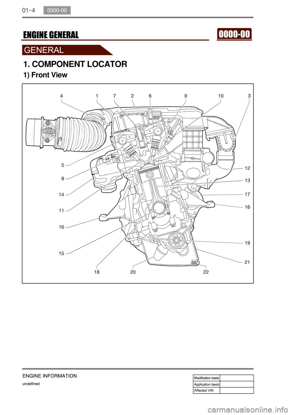 SSANGYONG TURISMO 2013  Service Manual 01-4
1. COMPONENT LOCATOR
1) Front View 