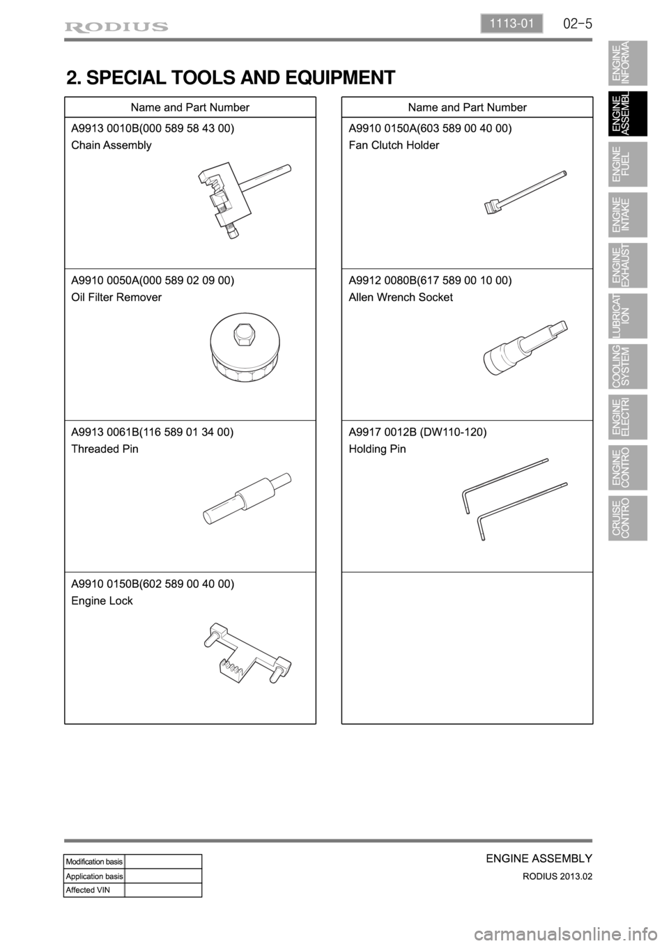 SSANGYONG TURISMO 2013  Service Manual 02-51113-01
2. SPECIAL TOOLS AND EQUIPMENT 