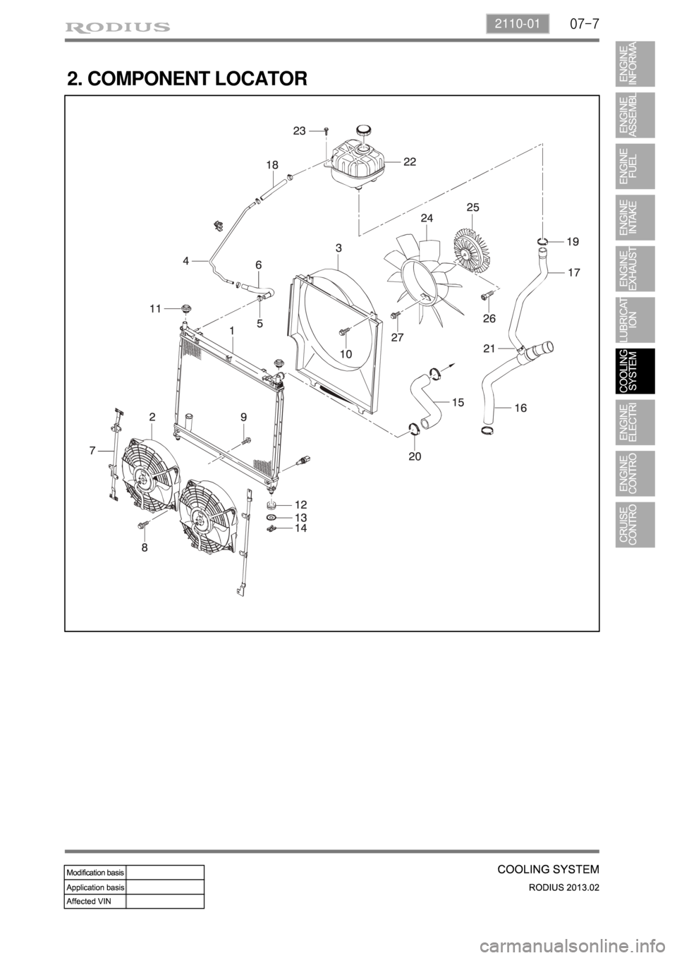 SSANGYONG TURISMO 2013  Service Manual 07-72110-01
2. COMPONENT LOCATOR 