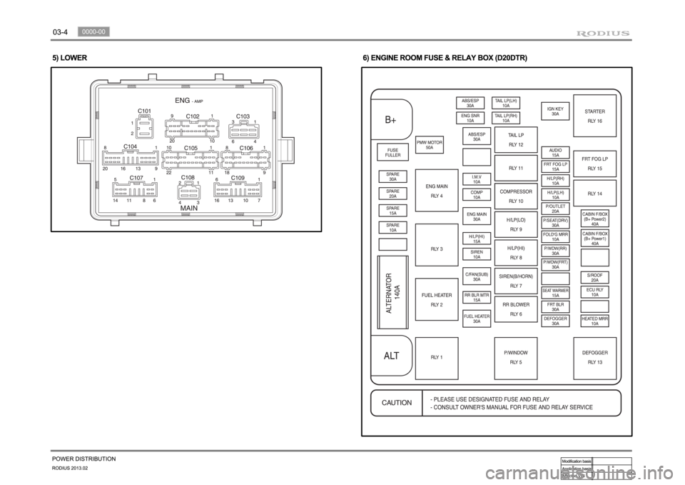 SSANGYONG TURISMO 2013 Workshop Manual SSANGYONG TURISMO 2013 Workshop Manual