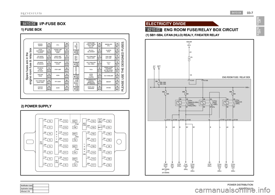 SSANGYONG TURISMO 2013 Workshop Manual SSANGYONG TURISMO 2013 Workshop Manual