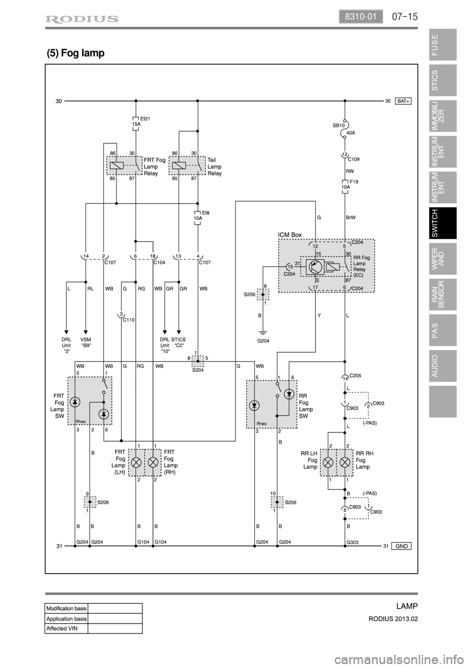 SSANGYONG TURISMO 2013  Service Manual 07-158310-01
(5) Fog lamp 