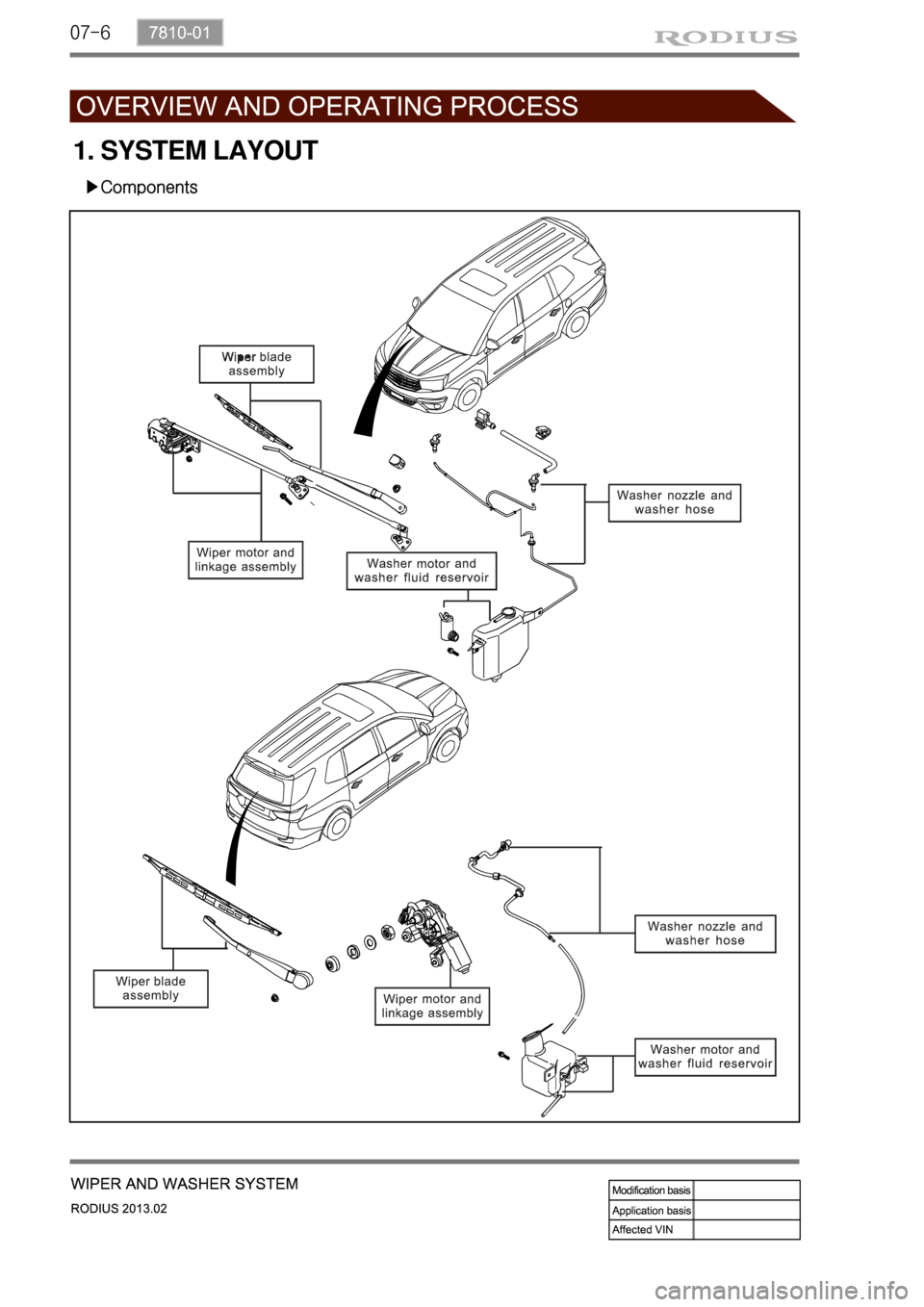 SSANGYONG TURISMO 2013  Service Manual 07-6
1. SYSTEM LAYOUT
▶Components 