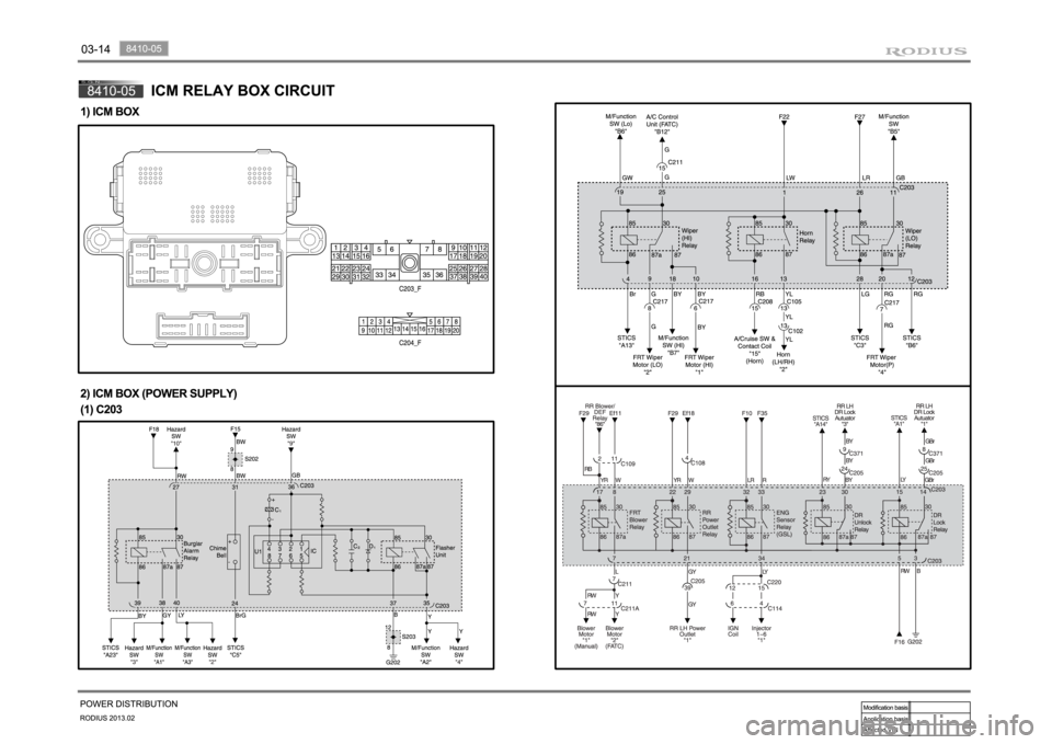 SSANGYONG TURISMO 2013 Workshop Manual SSANGYONG TURISMO 2013 Workshop Manual