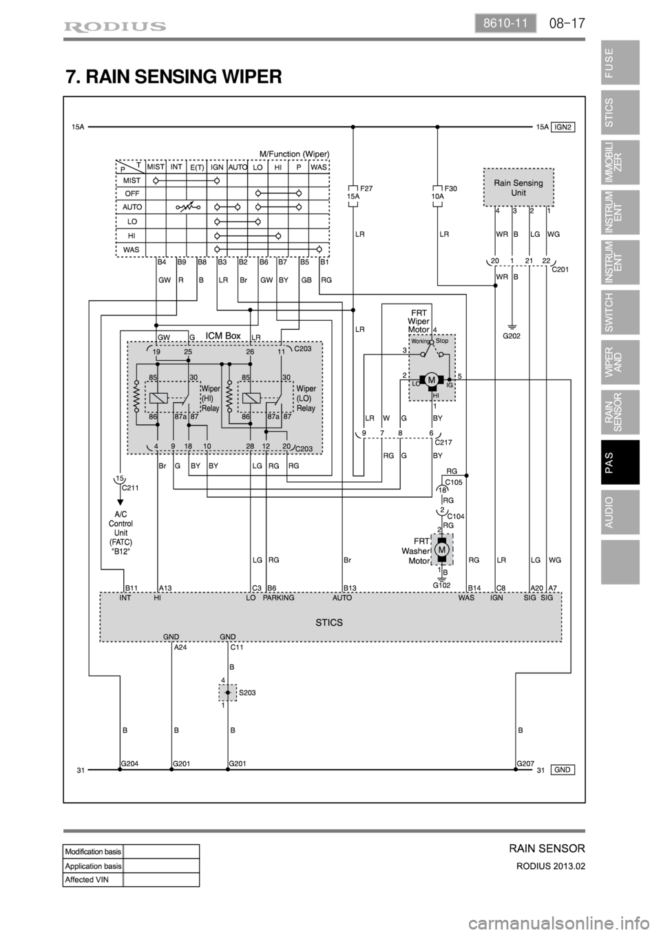 SSANGYONG TURISMO 2013  Service Manual 08-178610-11
7. RAIN SENSING WIPER 