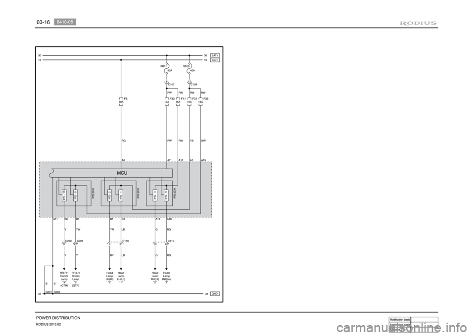 SSANGYONG TURISMO 2013 Workshop Manual SSANGYONG TURISMO 2013 Workshop Manual