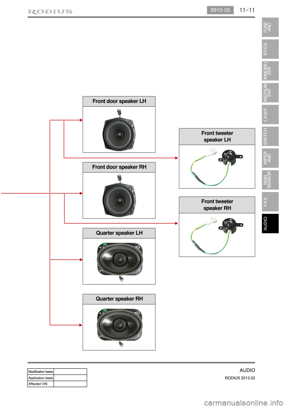 SSANGYONG TURISMO 2013  Service Manual 11-118910-05
Front door speaker LH
Front door speaker RH
Quarter speaker LH
Quarter speaker RH
Front tweeter 
speaker LH
Front tweeter 
speaker RH 