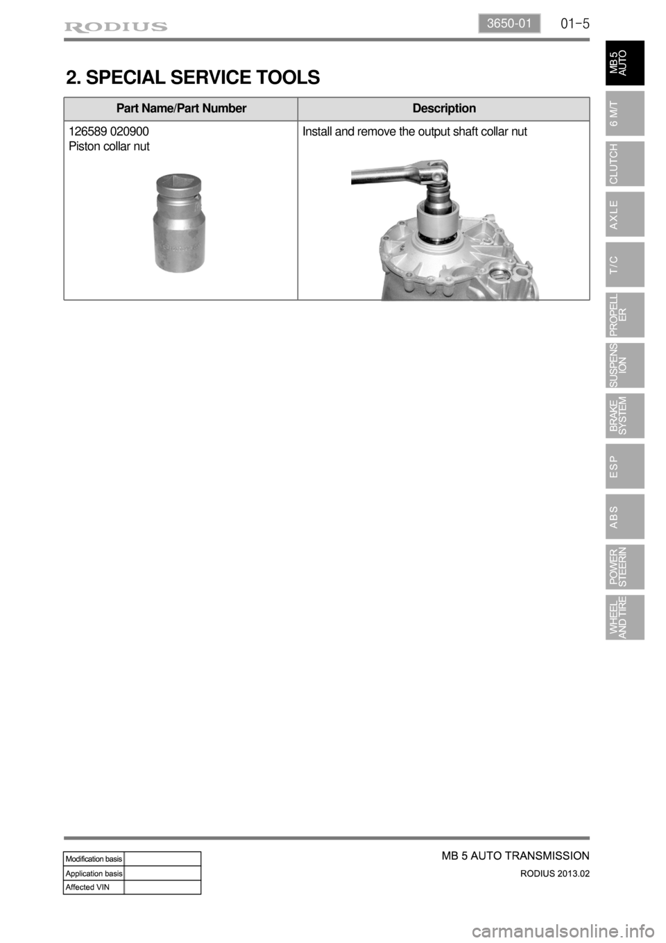 SSANGYONG TURISMO 2013 User Guide 01-53650-01
Part Name/Part Number Description
126589 020900
Piston collar nutInstall and remove the output shaft collar nut
2. SPECIAL SERVICE TOOLS SSANGYONG TURISMO 2013 User Guide 01-53650-01
Part Name/Part Number Description
126589 020900
Piston collar nutInstall and remove the output shaft collar nut
2. SPECIAL SERVICE TOOLS