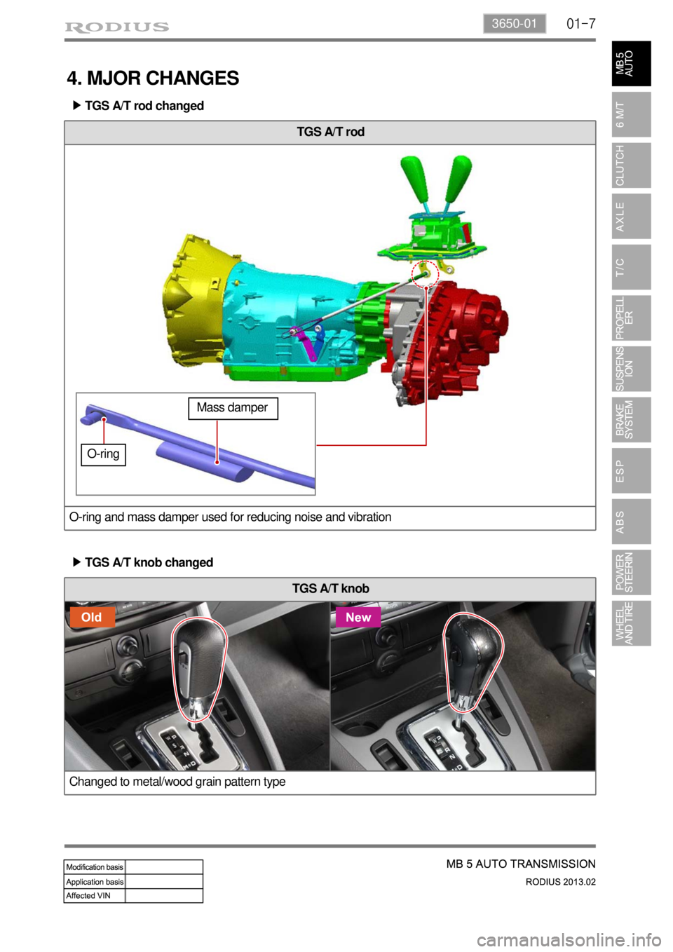 SSANGYONG TURISMO 2013  Service Manual 01-73650-01
TGS A/T rod
O-ring and mass damper used for reducing noise and vibration
Mass damper TGS A/T rod changed ▶
O-ring
TGS A/T knob changed ▶
TGS A/T knob
Changed to metal/wood grain patter