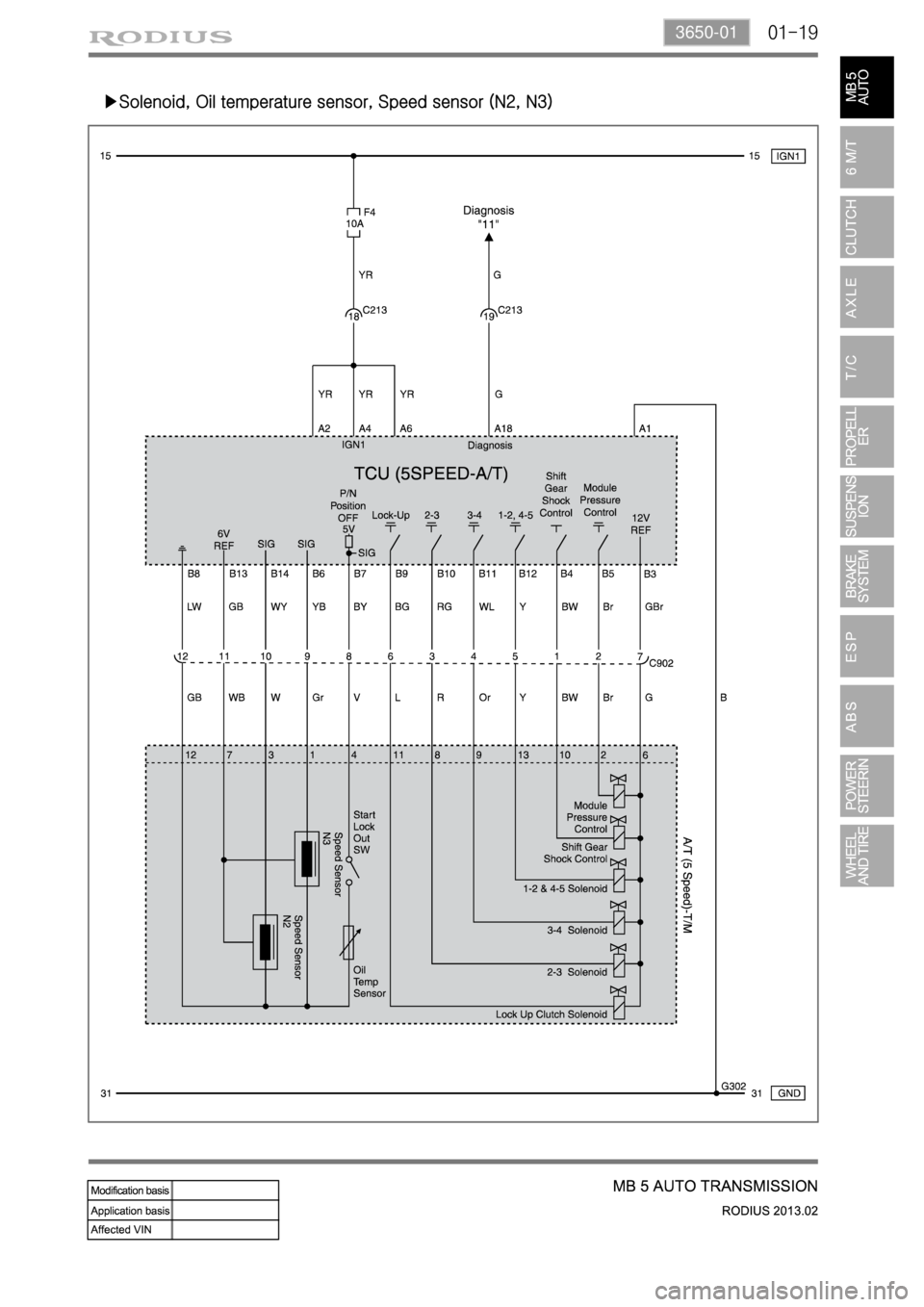 SSANGYONG TURISMO 2013  Service Manual 01-193650-01
▶Solenoid, Oil temperature sensor, Speed sensor (N2, N3) 
