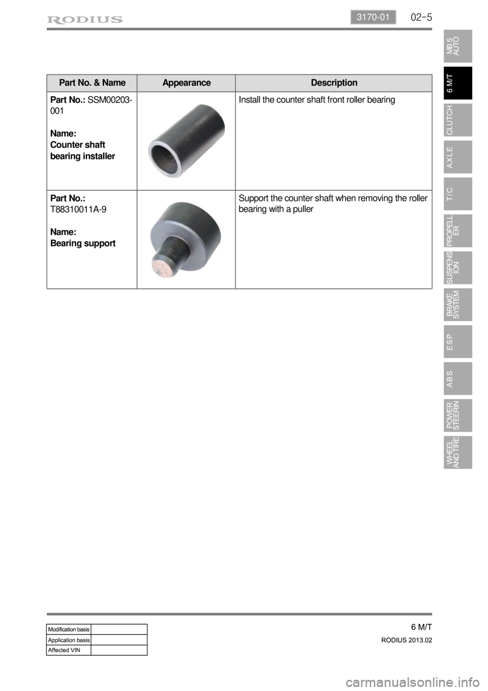 SSANGYONG TURISMO 2013  Service Manual 02-53170-01
Part No. & Name Appearance Description
Part No.: SSM00203-
001
Name:
Counter shaft 
bearing installerInstall the counter shaft front roller bearing
Part No.: 
T88310011A-9
Name:
Bearing su