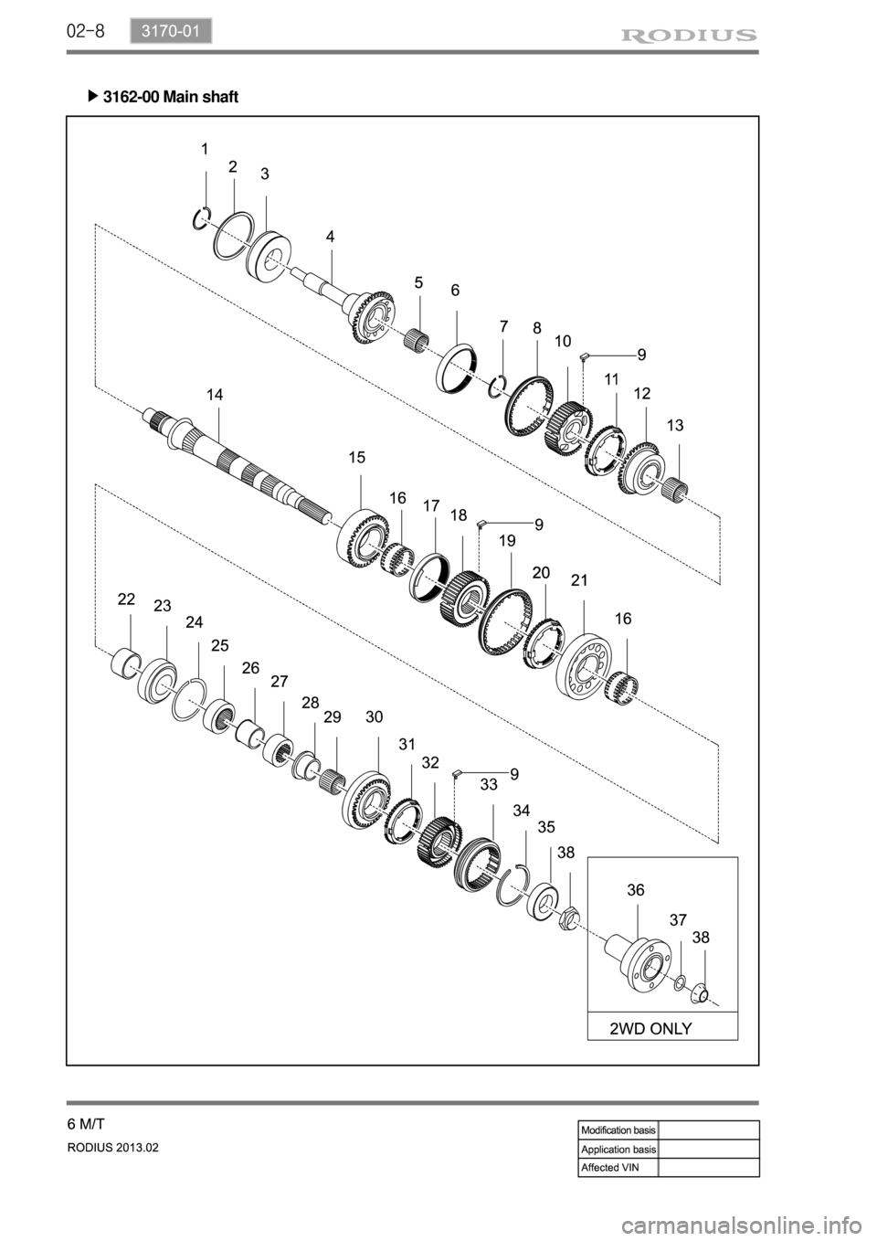 SSANGYONG TURISMO 2013  Service Manual 02-8
3162-00 Main shaft ▶ 