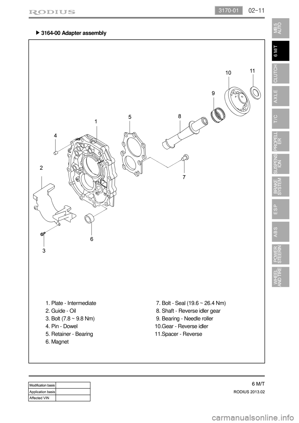 SSANGYONG TURISMO 2013  Service Manual 02-113170-01
3164-00 Adapter assembly ▶
Plate - Intermediate
Guide - Oil
Bolt (7.8 ~ 9.8 Nm)
Pin - Dowel
Retainer - Bearing
Magnet 1. 
2. 
3. 
4. 
5. 
6.Bolt - Seal (19.6 ~ 26.4 Nm)
Shaft - Reverse 