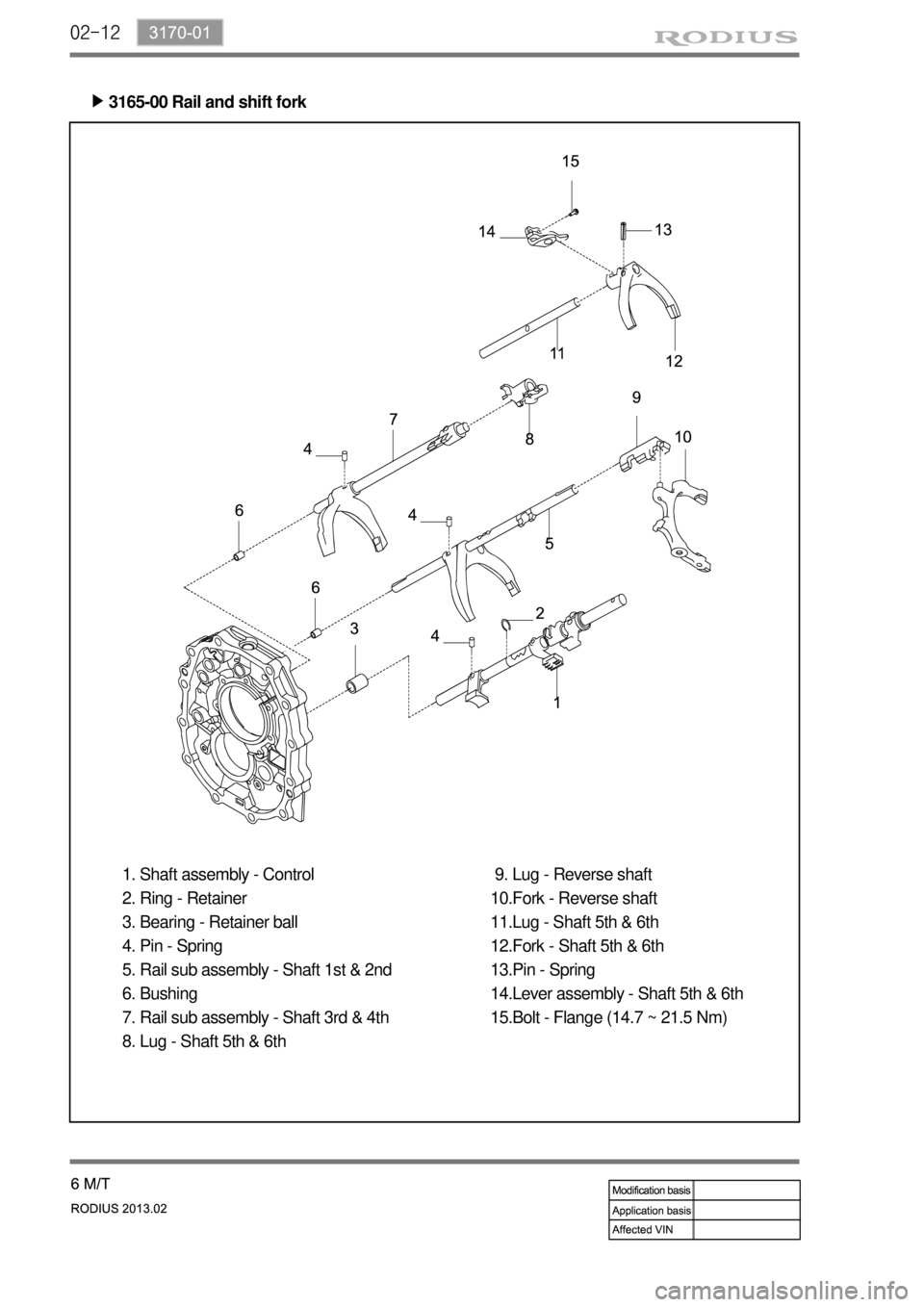 SSANGYONG TURISMO 2013  Service Manual 02-12
3165-00 Rail and shift fork ▶
Shaft assembly - Control
Ring - Retainer
Bearing - Retainer ball
Pin - Spring
Rail sub assembly - Shaft 1st & 2nd
Bushing
Rail sub assembly - Shaft 3rd & 4th
Lug 