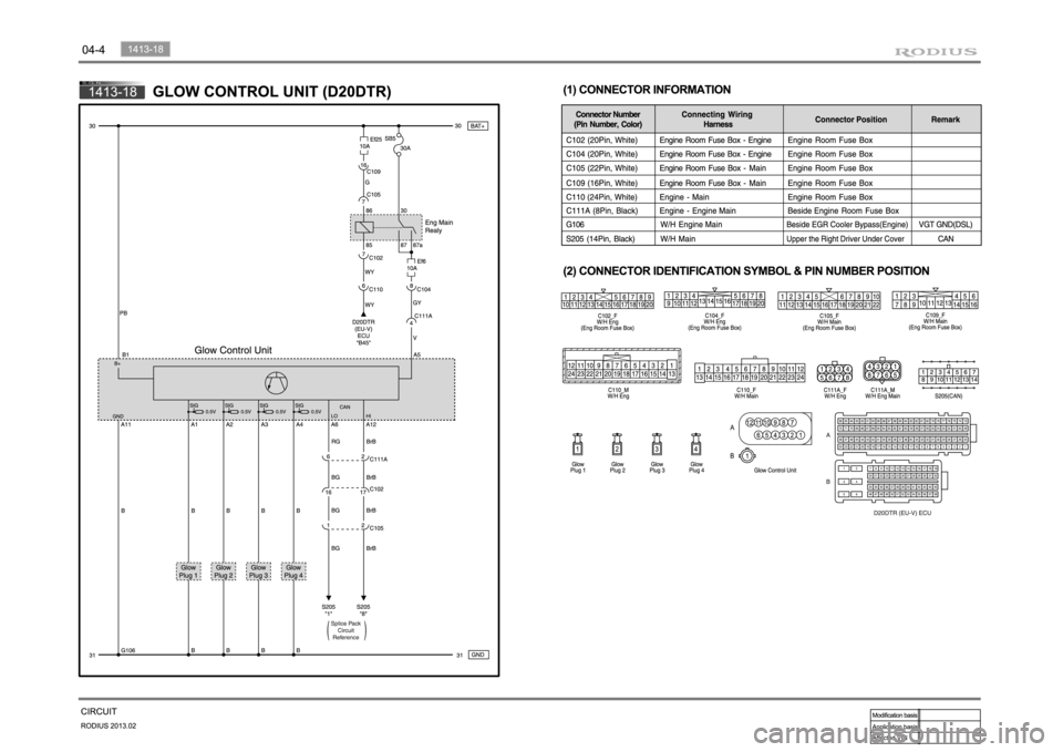 SSANGYONG TURISMO 2013 Workshop Manual SSANGYONG TURISMO 2013 Workshop Manual