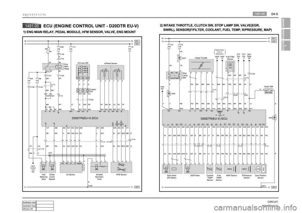 SSANGYONG TURISMO 2013 Workshop Manual SSANGYONG TURISMO 2013 Workshop Manual