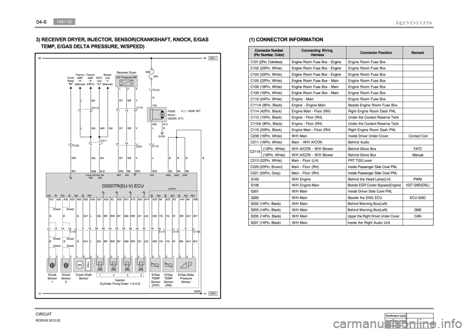 SSANGYONG TURISMO 2013 Repair Manual SSANGYONG TURISMO 2013 Repair Manual