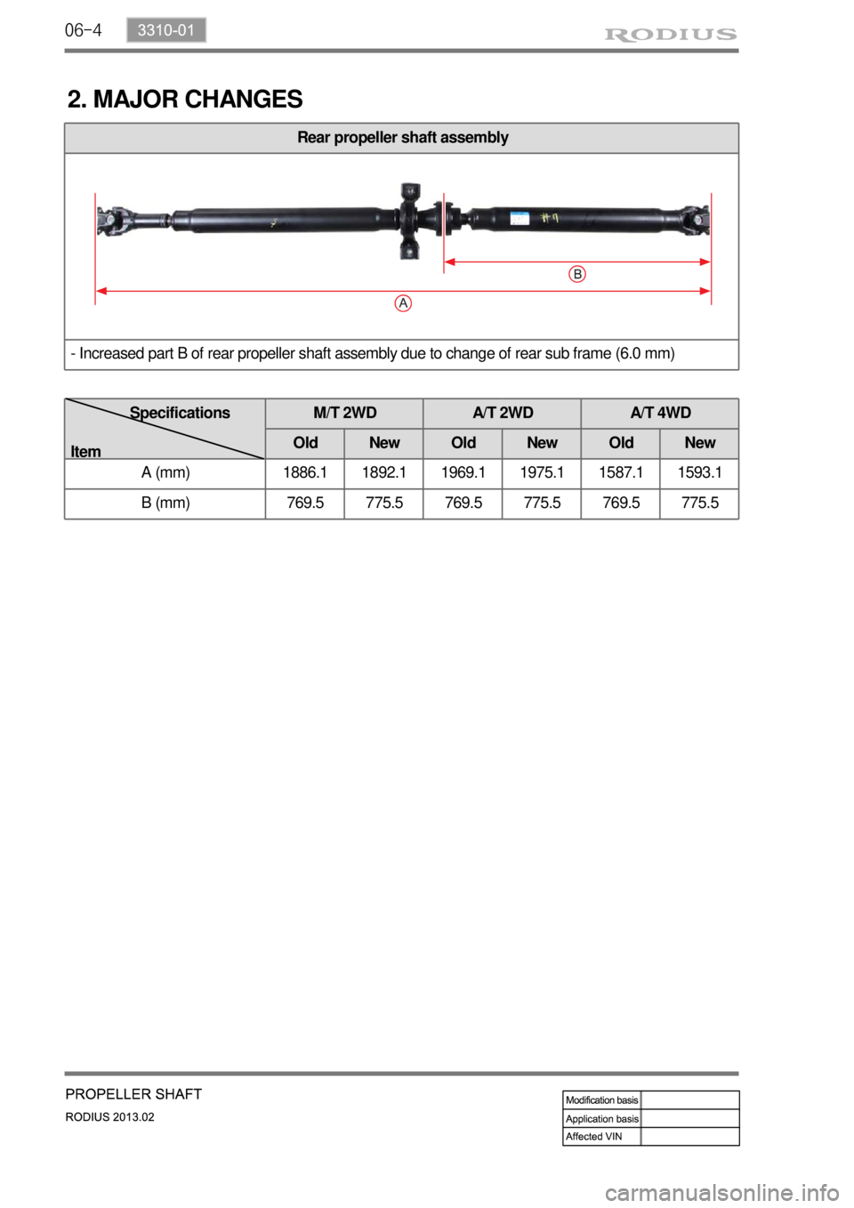 SSANGYONG TURISMO 2013 Workshop Manual 06-4
2. MAJOR CHANGES
Rear propeller shaft assembly
- Increased part B of rear propeller shaft assembly due to change of rear sub frame (6.0 mm)
Specifications
ItemM/T 2WD A/T 2WD A/T SSANGYONG TURISMO 2013 Workshop Manual 06-4
2. MAJOR CHANGES
Rear propeller shaft assembly
- Increased part B of rear propeller shaft assembly due to change of rear sub frame (6.0 mm)
Specifications
ItemM/T 2WD A/T 2WD A/T