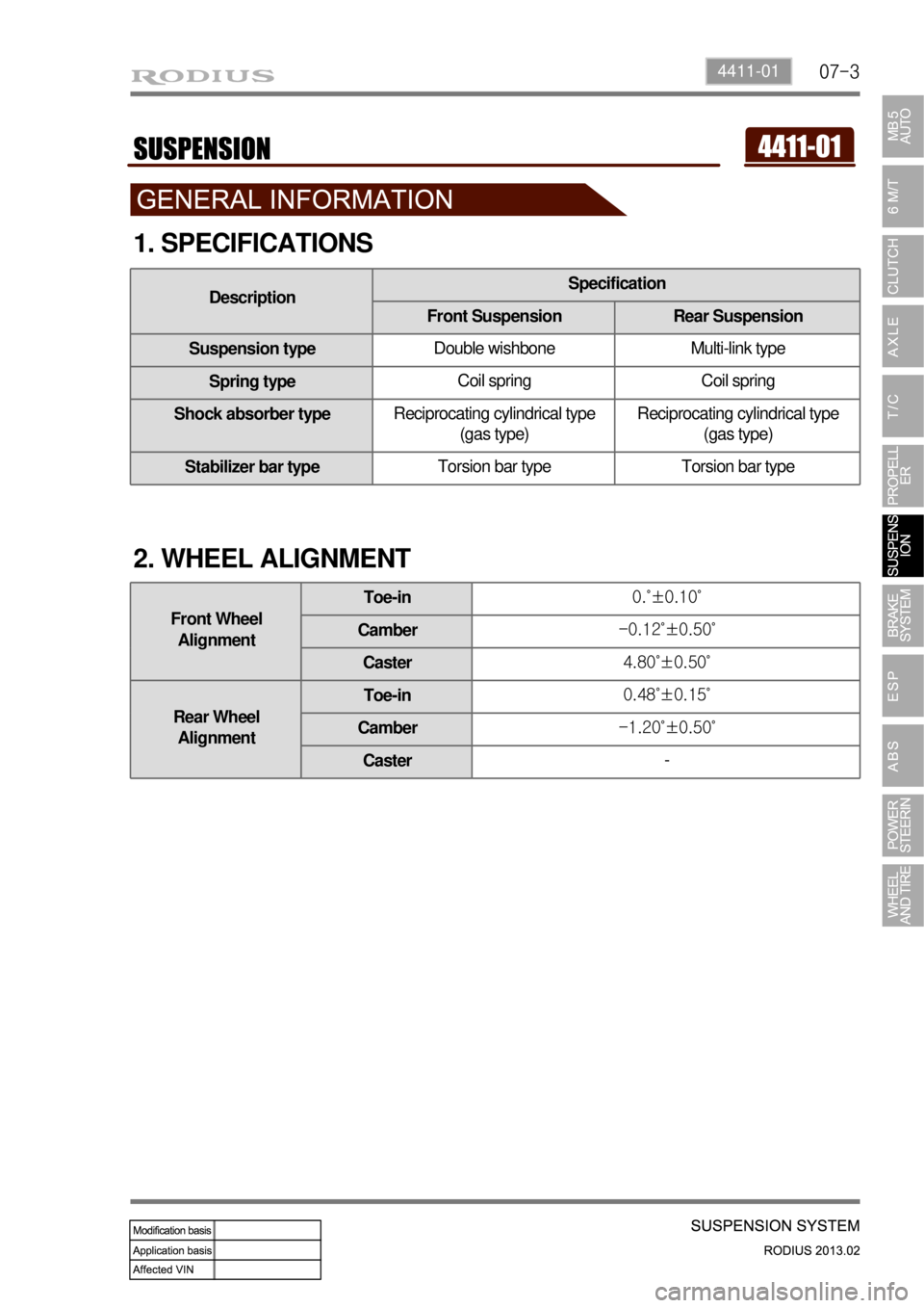 SSANGYONG TURISMO 2013  Service Manual 07-34411-01
1. SPECIFICATIONS
DescriptionSpecification
Front Suspension Rear Suspension
Suspension typeDouble wishbone Multi-link type
Spring typeCoil spring Coil spring
Shock absorber typeReciprocati