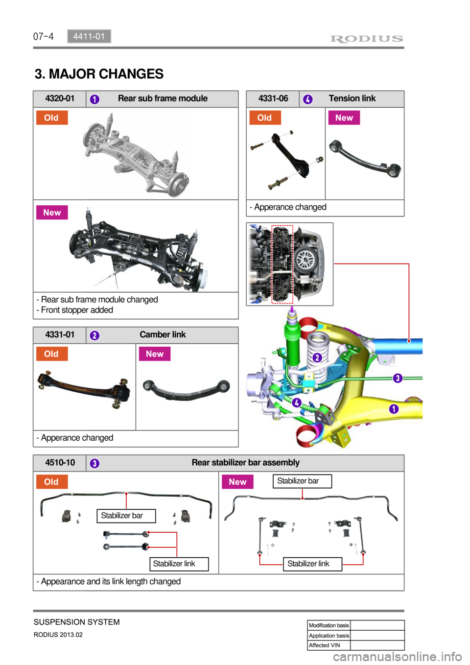SSANGYONG TURISMO 2013  Service Manual 07-4
4510-10 Rear stabilizer bar assembly
- Appearance and its link length changed 
Stabilizer bar
Stabilizer link
Stabilizer bar
Stabilizer link
4320-01 Rear sub frame module
- Rear sub frame module 