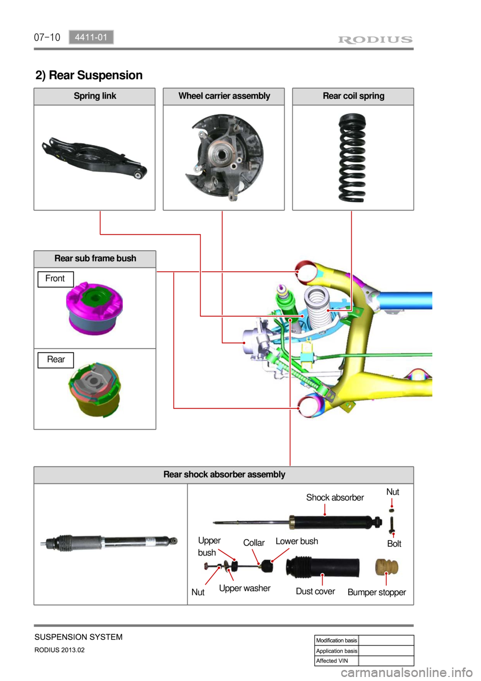 SSANGYONG TURISMO 2013 Service Manual 07-10
Spring link
2) Rear Suspension
Rear coil springWheel carrier assembly
Rear sub frame bush
Nut
Upper washer Upper
bush
Bumper stopper Lower bush
Dust coverShock absorber
Bolt
NutCollar
Front
Rea SSANGYONG TURISMO 2013 Service Manual 07-10
Spring link
2) Rear Suspension
Rear coil springWheel carrier assembly
Rear sub frame bush
Nut
Upper washer Upper
bush
Bumper stopper Lower bush
Dust coverShock absorber
Bolt
NutCollar
Front
Rea