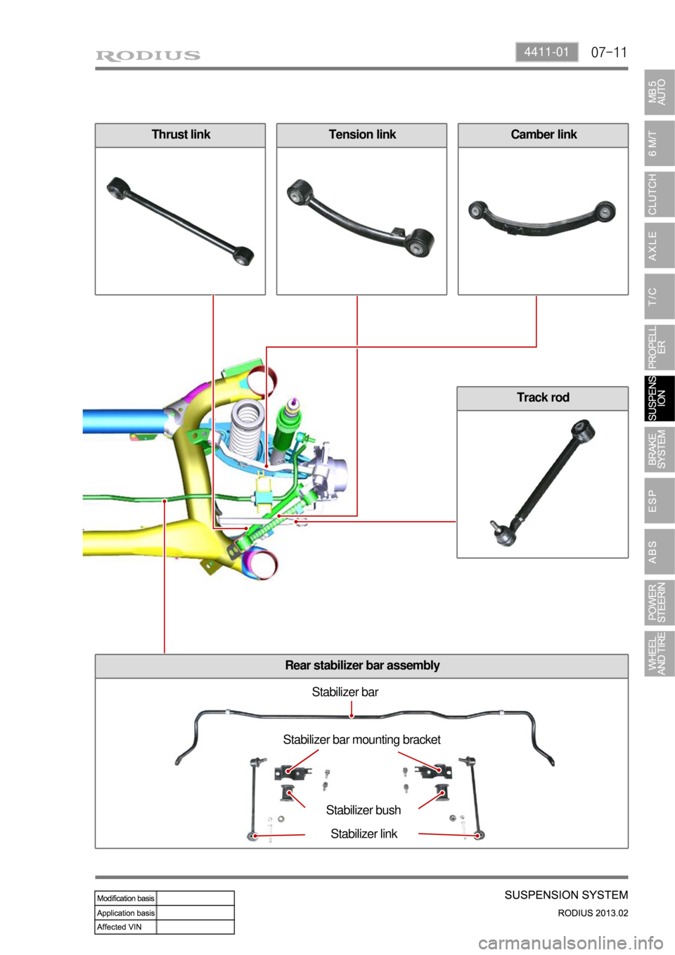 SSANGYONG TURISMO 2013  Service Manual 07-114411-01
Thrust linkCamber linkTension link
Track rod
Rear stabilizer bar assembly
Stabilizer bar
Stabilizer bar mounting bracket
Stabilizer bush
Stabilizer link 