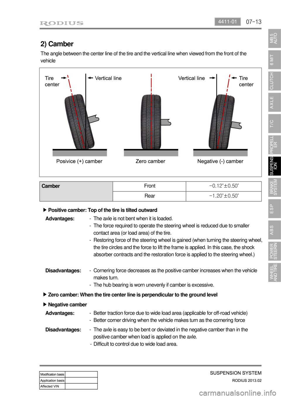 SSANGYONG TURISMO 2013  Service Manual 07-134411-01
2) Camber
The angle between the center line of the tire and the vertical line when viewed from the front of the 
vehicle
CamberFront-0.12˚±0.50˚
Rear-1.20˚±0.50˚
Zero camber: When t