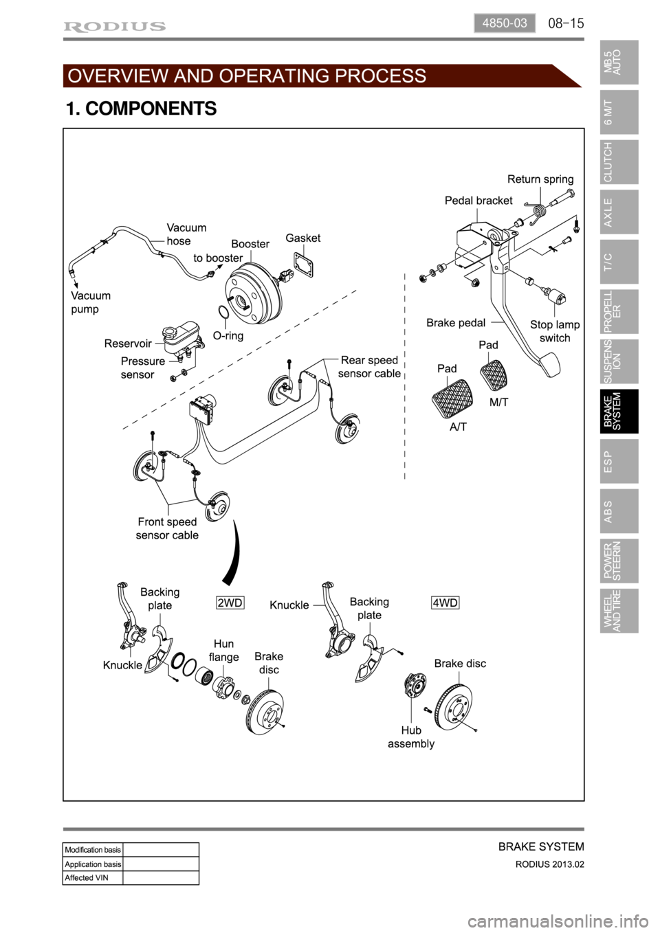 SSANGYONG TURISMO 2013 Service Manual 08-154850-03
1. COMPONENTS SSANGYONG TURISMO 2013 Service Manual 08-154850-03
1. COMPONENTS