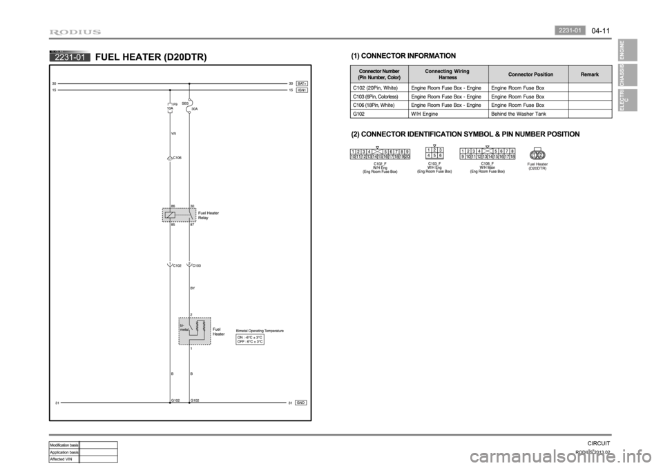 SSANGYONG TURISMO 2013 Repair Manual SSANGYONG TURISMO 2013 Repair Manual