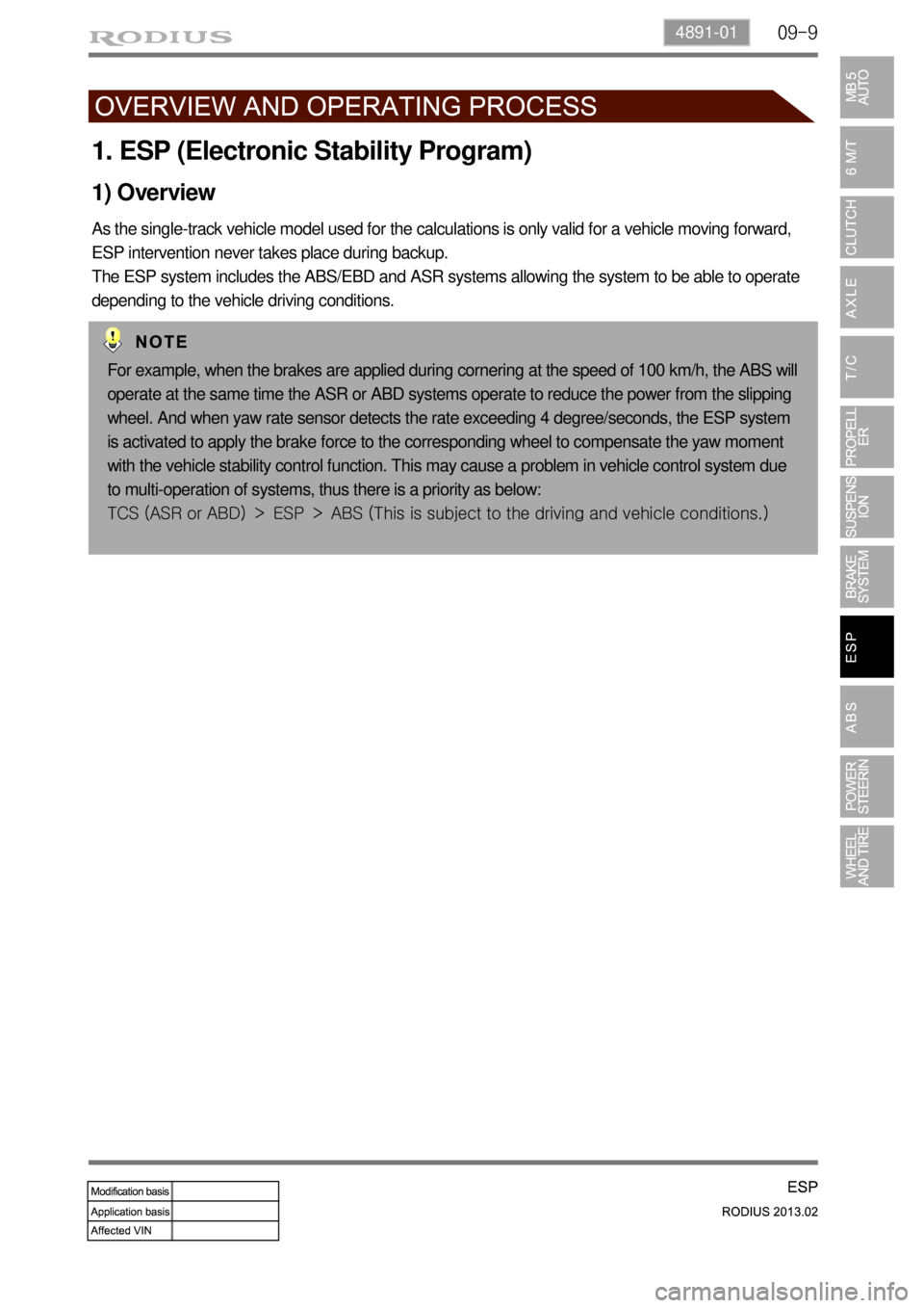 SSANGYONG TURISMO 2013 Service Manual 09-94891-01
1. ESP (Electronic Stability Program)
As the single-track vehicle model used for the calculations is only valid for a vehicle moving forward,
ESP intervention never takes place during bac SSANGYONG TURISMO 2013 Service Manual 09-94891-01
1. ESP (Electronic Stability Program)
As the single-track vehicle model used for the calculations is only valid for a vehicle moving forward,
ESP intervention never takes place during bac