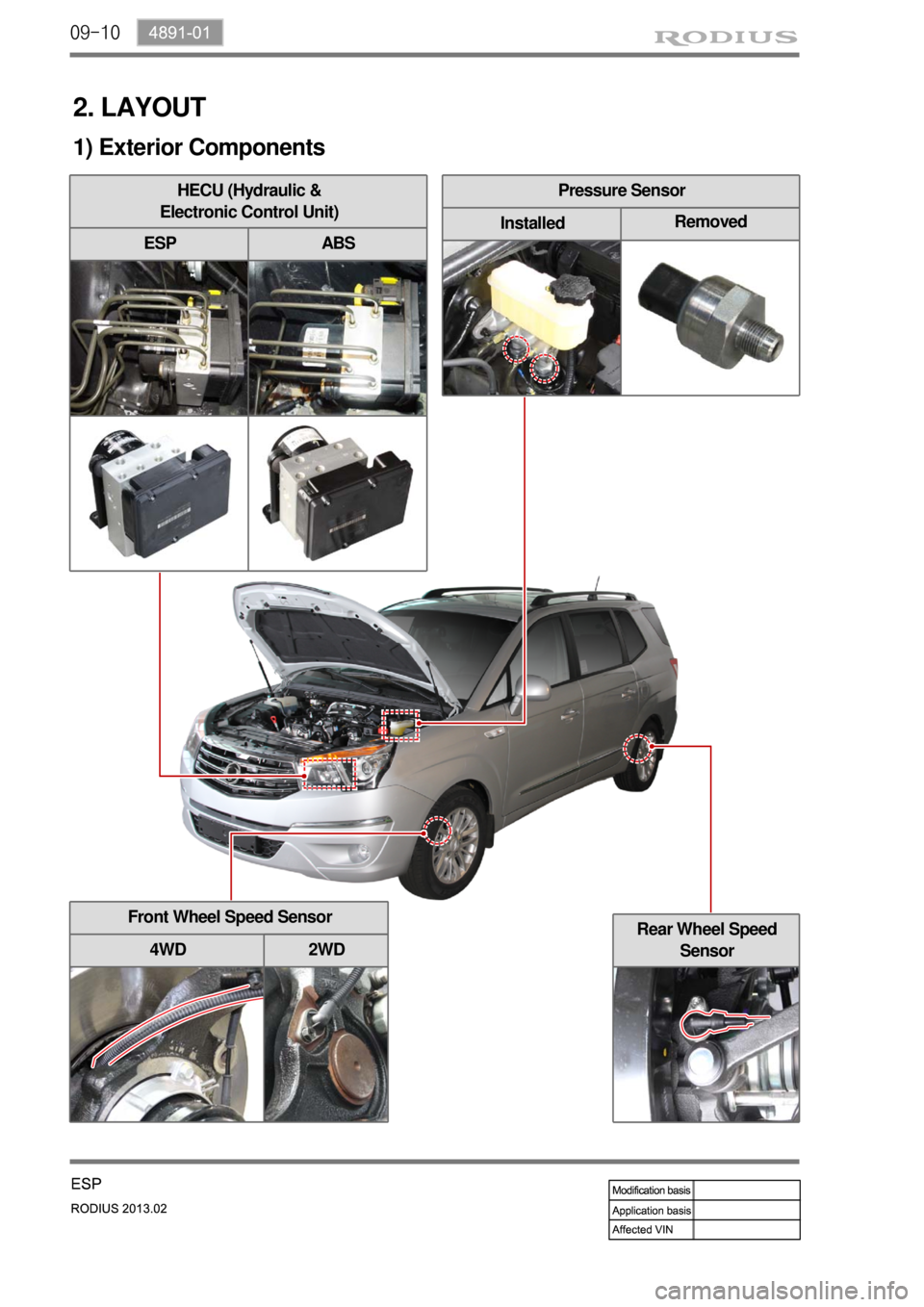 SSANGYONG TURISMO 2013 Owners Manual 09-10
Pressure Sensor
InstalledRemoved
2. LAYOUT
HECU (Hydraulic &
Electronic Control Unit)
ESP ABS
Front Wheel Speed Sensor
4WD 2WDRear Wheel Speed
Sensor
1) Exterior Components SSANGYONG TURISMO 2013 Owners Manual 09-10
Pressure Sensor
InstalledRemoved
2. LAYOUT
HECU (Hydraulic &
Electronic Control Unit)
ESP ABS
Front Wheel Speed Sensor
4WD 2WDRear Wheel Speed
Sensor
1) Exterior Components