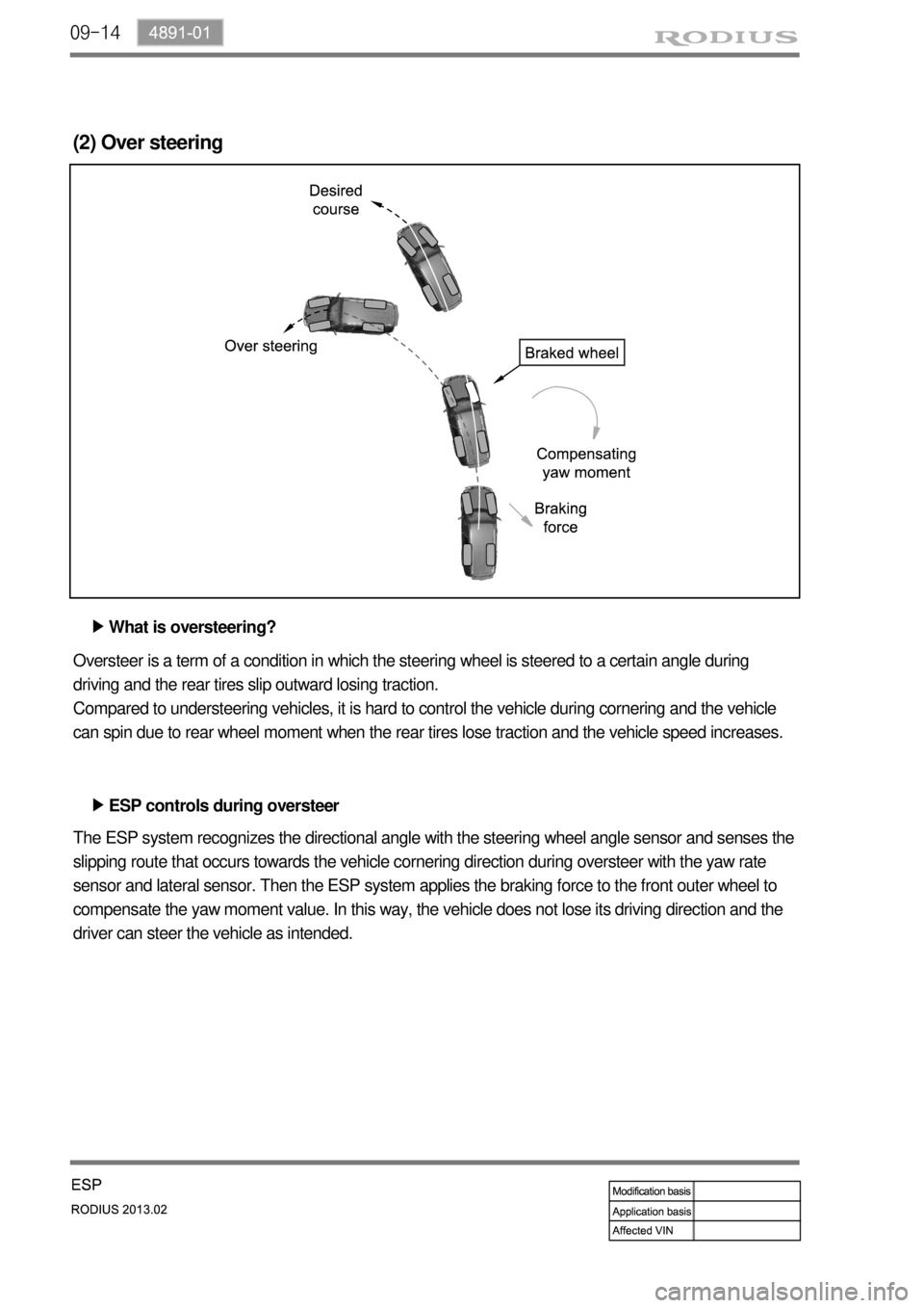 SSANGYONG TURISMO 2013  Service Manual 09-14
(2) Over steering
What is oversteering? ▶
ESP controls during oversteer ▶ Oversteer is a term of a condition in which the steering wheel is steered to a certain angle during 
driving and the