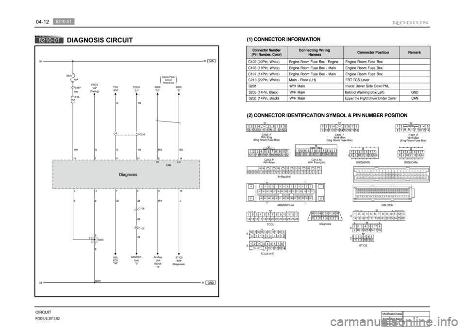 SSANGYONG TURISMO 2013 Repair Manual SSANGYONG TURISMO 2013 Repair Manual