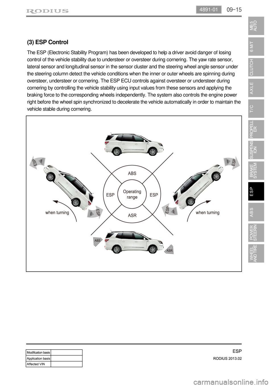 SSANGYONG TURISMO 2013 Service Manual 09-154891-01
(3) ESP Control
The ESP (Electronic Stability Program) has been developed to help a driver avoid danger of losing
control of the vehicle stability due to understeer or oversteer during c SSANGYONG TURISMO 2013 Service Manual 09-154891-01
(3) ESP Control
The ESP (Electronic Stability Program) has been developed to help a driver avoid danger of losing
control of the vehicle stability due to understeer or oversteer during c