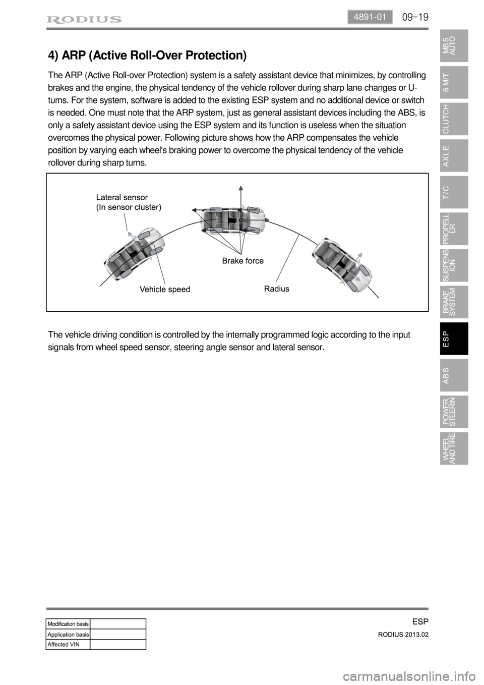 SSANGYONG TURISMO 2013 Service Manual 09-194891-01
4) ARP (Active Roll-Over Protection)
The ARP (Active Roll-over Protection) system is a safety assistant device that minimizes, by controlling
brakes and the engine, the physical tendency SSANGYONG TURISMO 2013 Service Manual 09-194891-01
4) ARP (Active Roll-Over Protection)
The ARP (Active Roll-over Protection) system is a safety assistant device that minimizes, by controlling
brakes and the engine, the physical tendency
