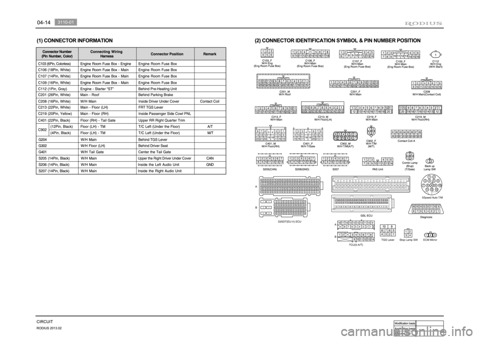 SSANGYONG TURISMO 2013 Repair Manual SSANGYONG TURISMO 2013 Repair Manual