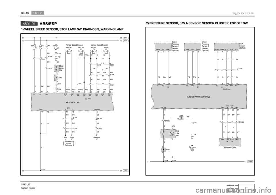 SSANGYONG TURISMO 2013 Manual PDF SSANGYONG TURISMO 2013 Manual PDF