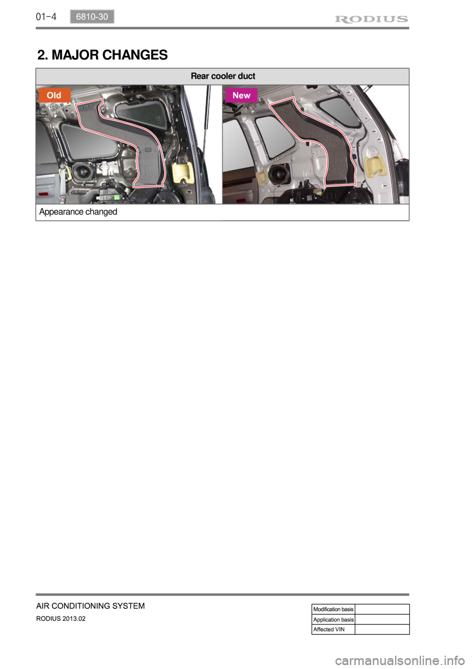 SSANGYONG TURISMO 2013 Service Manual 01-4
Rear cooler duct
Appearance changed
2. MAJOR CHANGES SSANGYONG TURISMO 2013 Service Manual 01-4
Rear cooler duct
Appearance changed
2. MAJOR CHANGES
