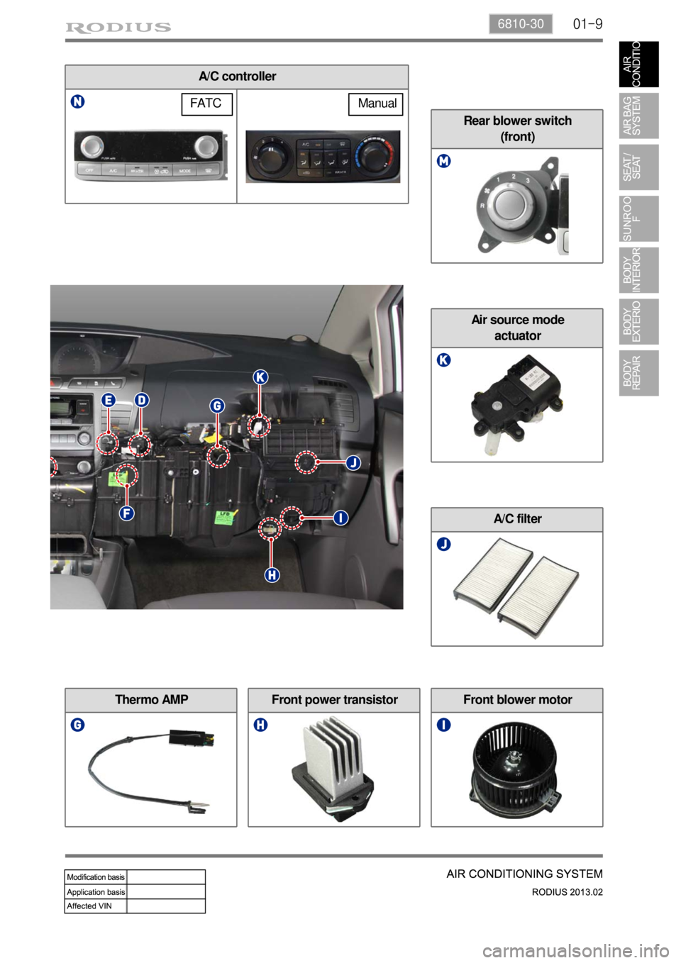 SSANGYONG TURISMO 2013 Service Manual 01-96810-30
A/C controller
Rear blower switch
(front)
Air source mode
actuator
A/C filter
Thermo AMPFront power transistor Front blower motor
ManualFATC SSANGYONG TURISMO 2013 Service Manual 01-96810-30
A/C controller
Rear blower switch
(front)
Air source mode
actuator
A/C filter
Thermo AMPFront power transistor Front blower motor
ManualFATC