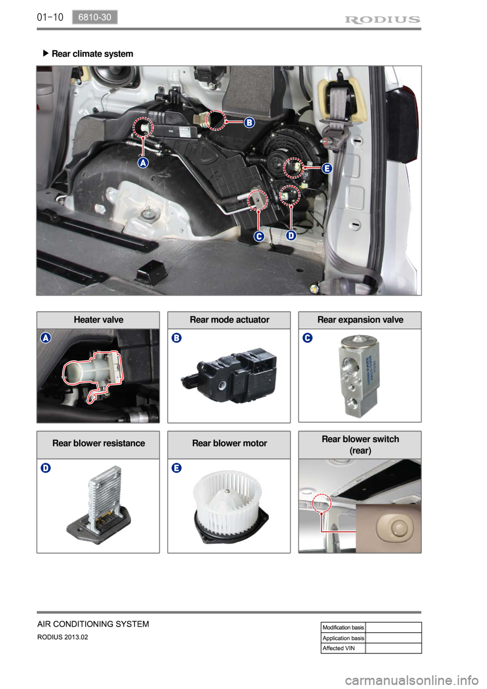SSANGYONG TURISMO 2013  Service Manual 01-10
Rear mode actuator Rear expansion valve
Rear climate system  ▶
Rear blower resistanceRear blower motorRear blower switch
(rear) 
Heater valve 